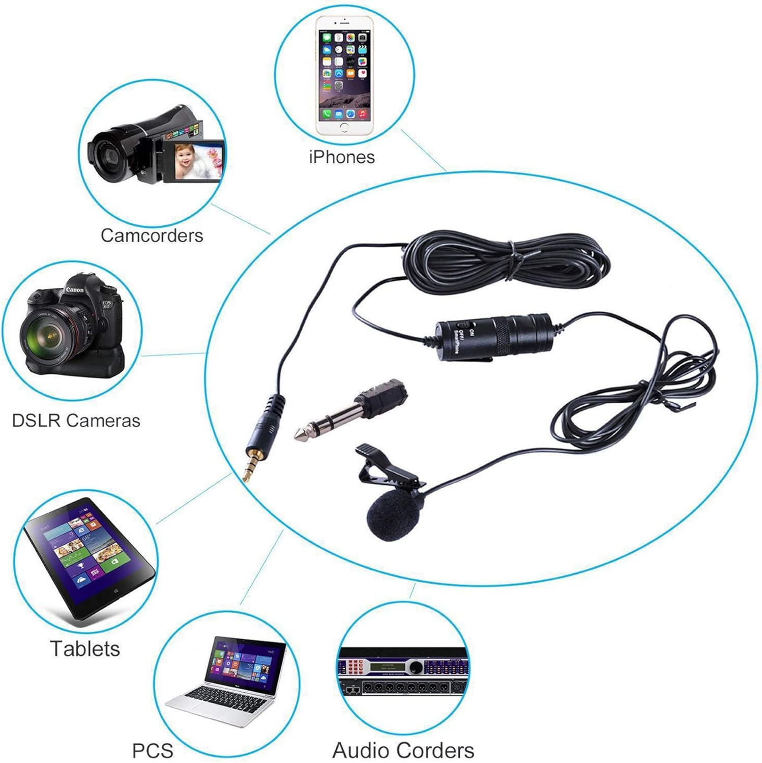 BOYA BY-M1 Orginal Omni Directional Lavalier Microphone - Image 4