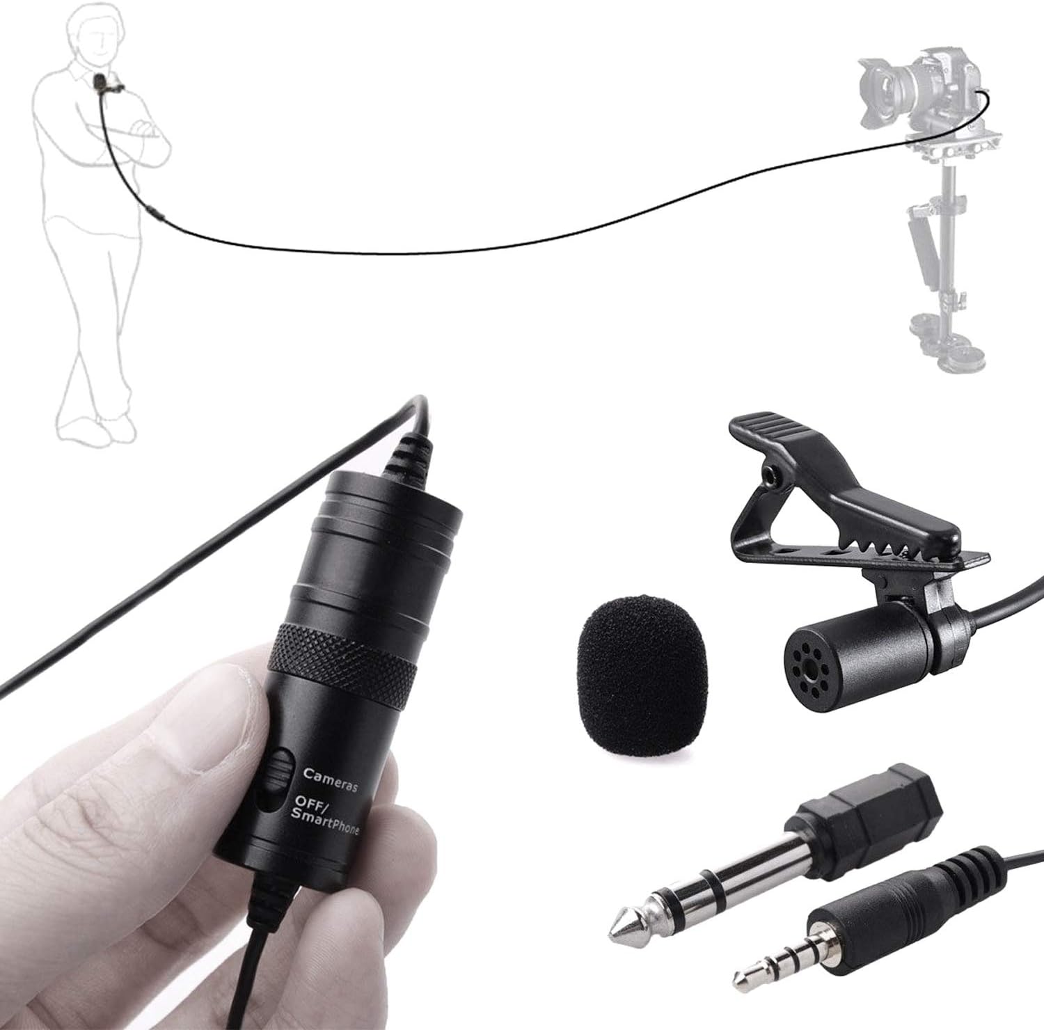 BOYA BY-M1 Orginal Omni Directional Lavalier Microphone - Image 5