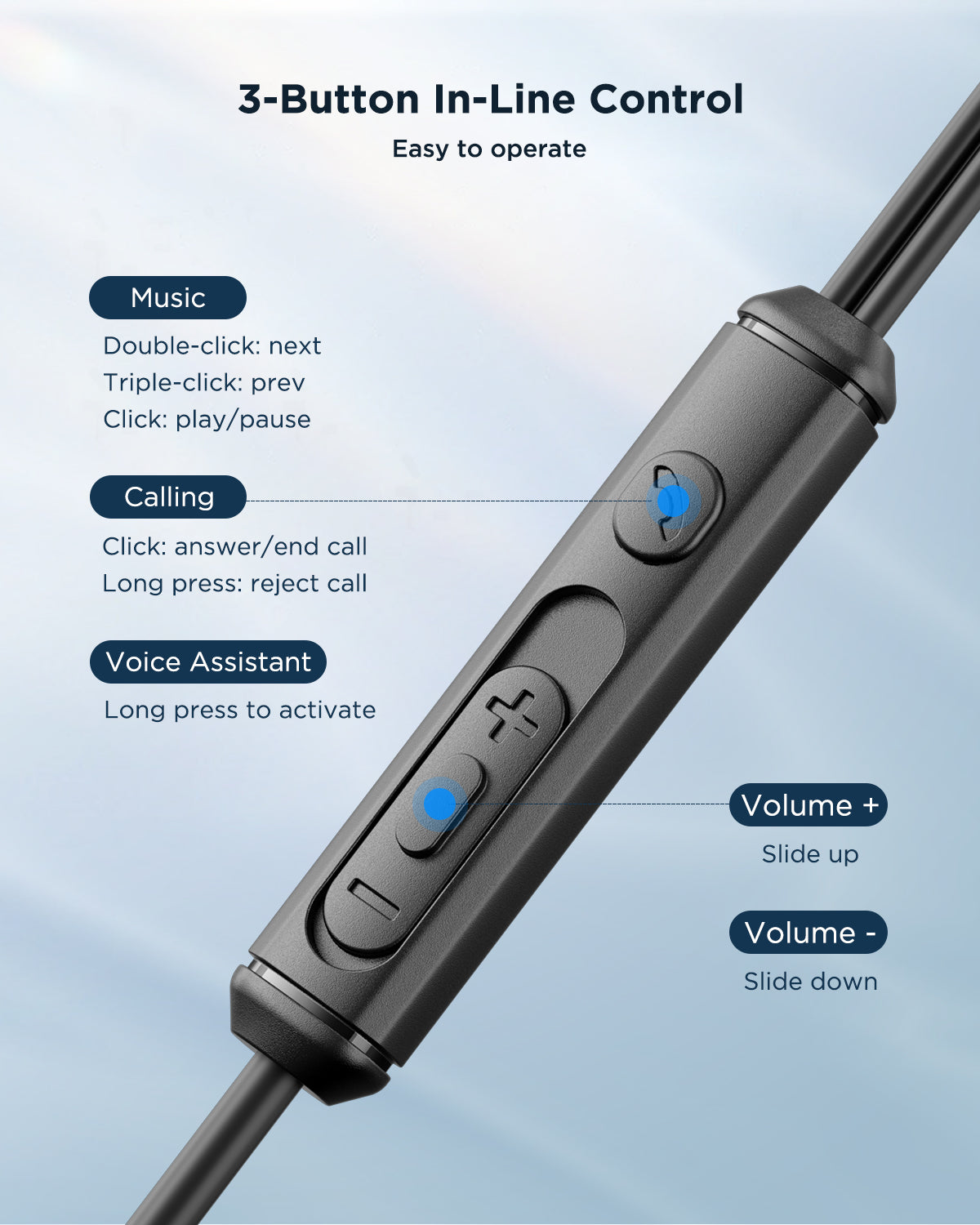 JR-EC07 TYPE-C Series Half In-Ear Wired Earphones - Image 5