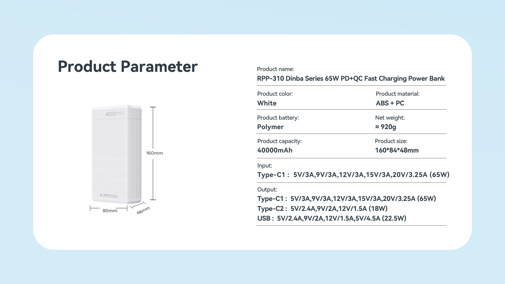 Remax RPP-310 Dinba Series 65W PD+QC Fast Charging Power Bank - Image 5
