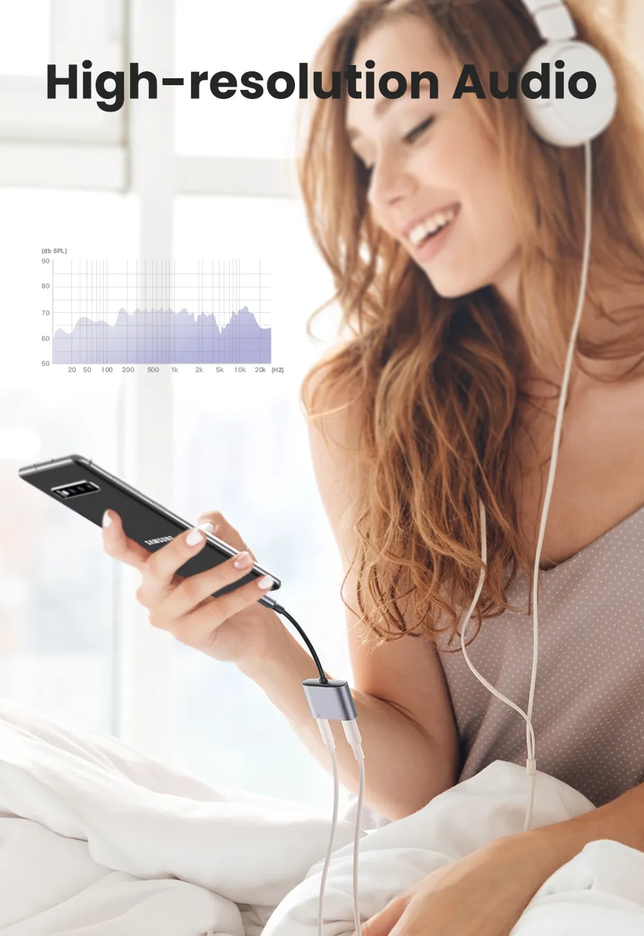 UGREEN CM231 (60164) 2-in-1 USB C to 3.5mm Adapter - Image 5